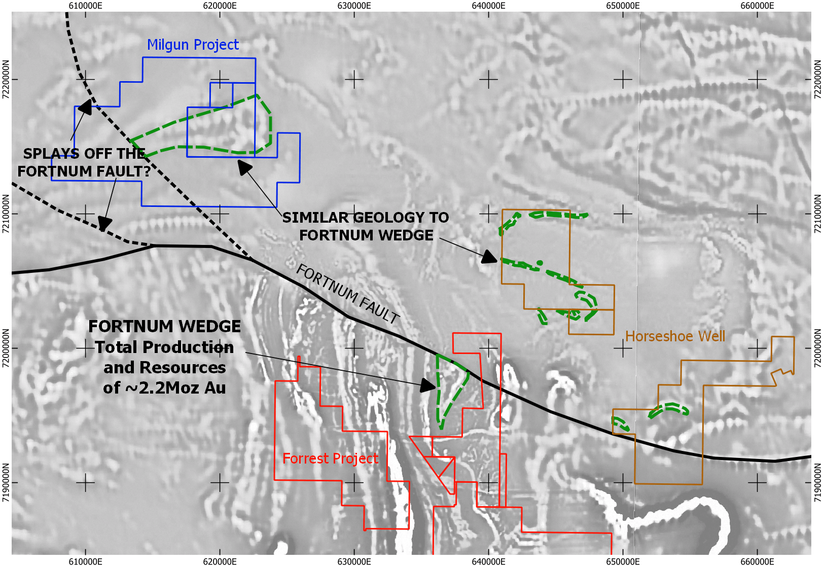 Location of Milgun and Horseshoe Well Projects (underlying Aeromagnetic image)